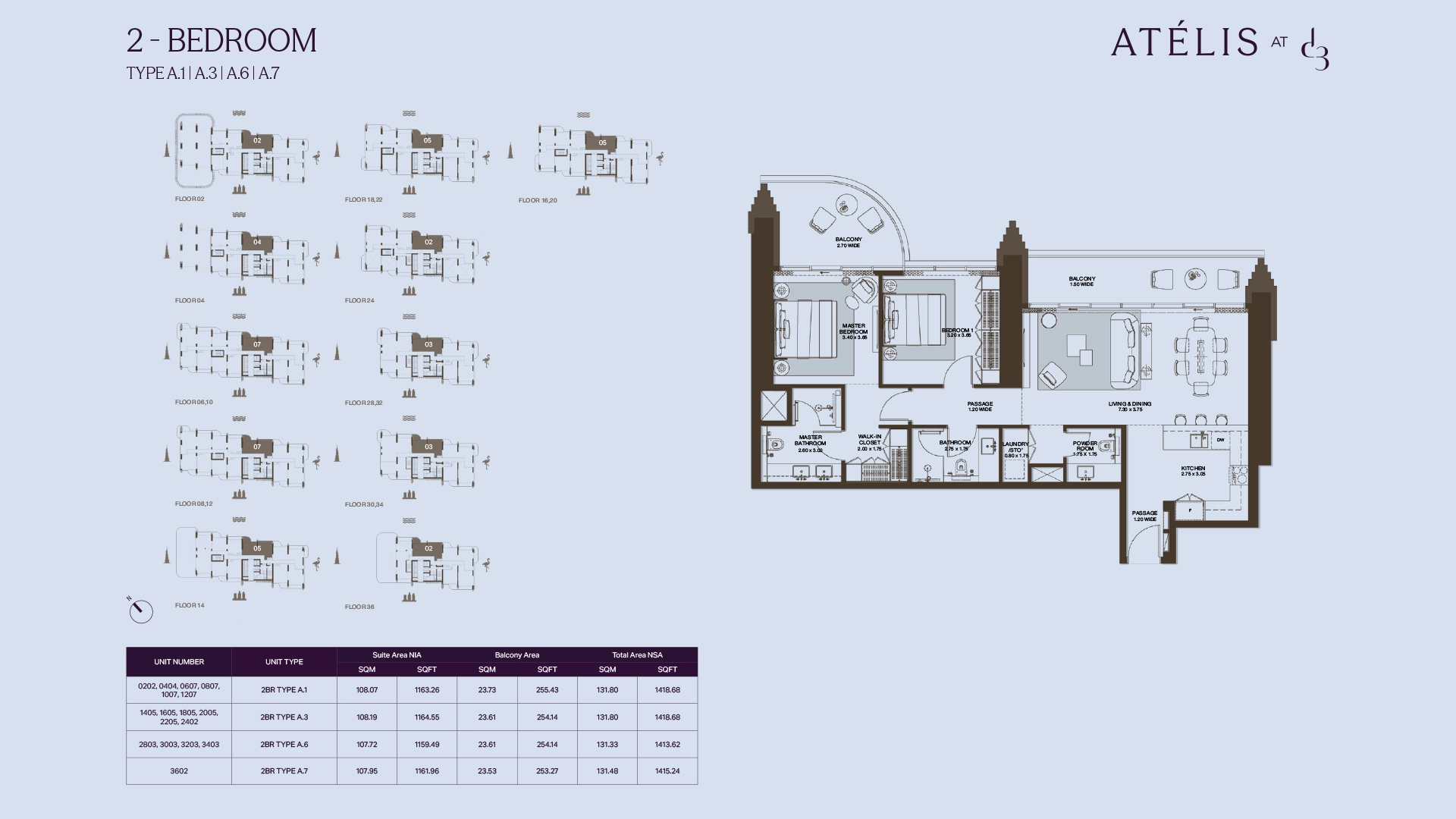2 BR - Type B